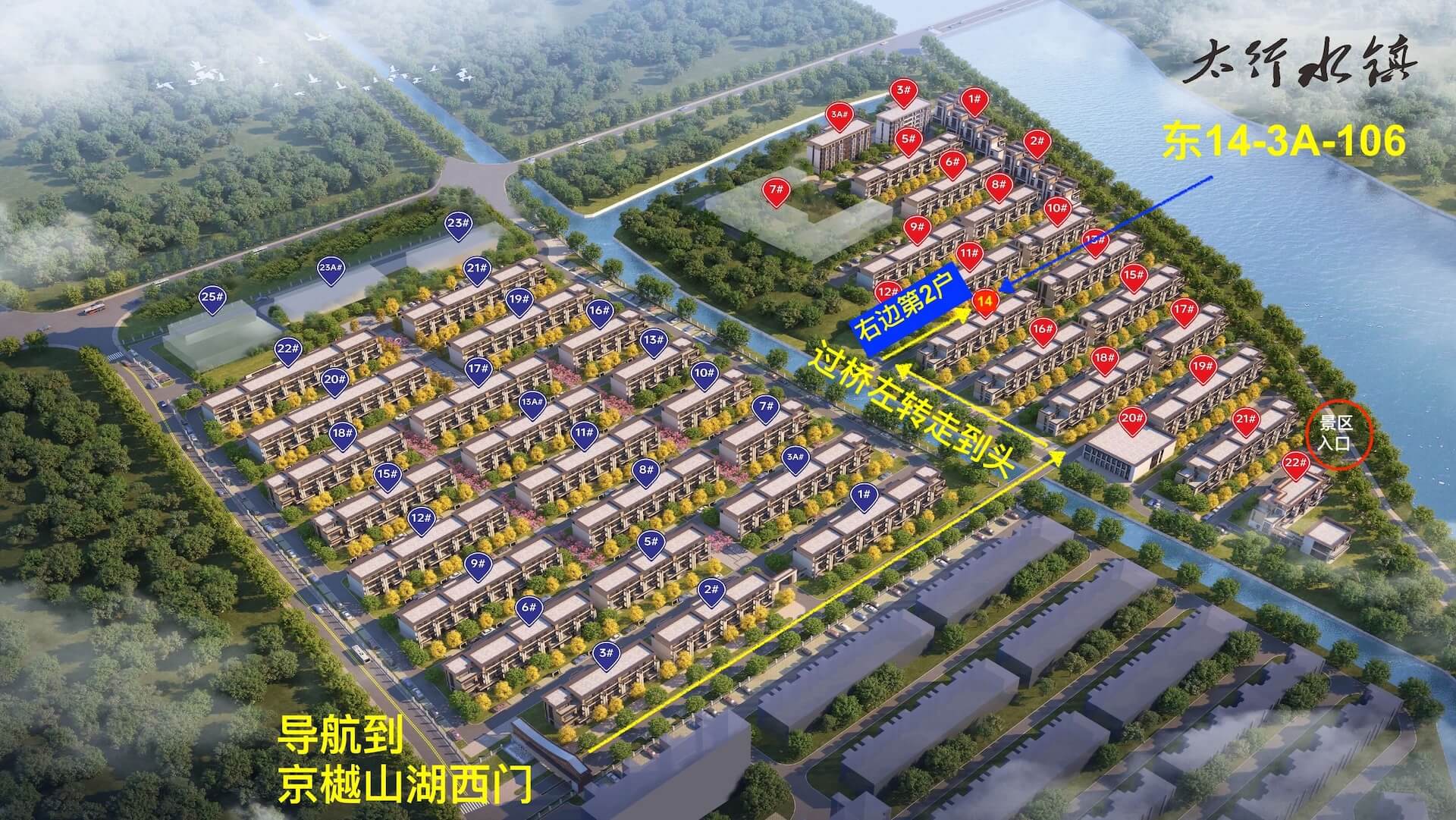 overview